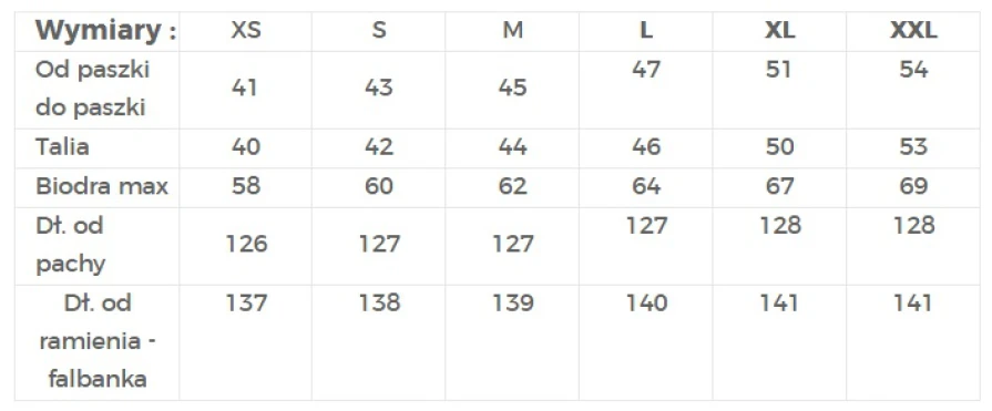 194-1 Дълга рокля с испанско деколте - цветни рисувани цветя